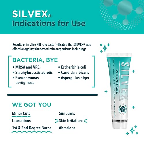 Be Smart Get Prepared SILVEX Wound Gel