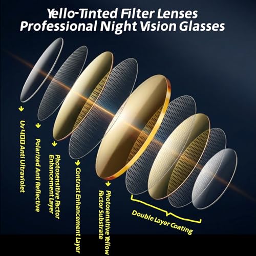 GMKATEYE Night Driving Glasses for Men Womens - Anti Glare Night Vision Pro Driving Polarized Yellow Lenses, Foldable & Li...