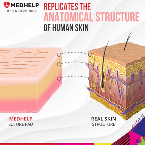 MedHelp 50 PCS Practice Suture Kit for Medical Students - Complete Suture Practice Kit for Surgical Training: Large Silico...