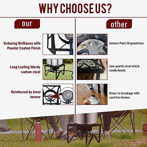 Sonret Single Burner Propane Gas Stove - Square Outdoor Propane Burner Heavy Duty - Portable Gas Stove Burner Propane Outd...