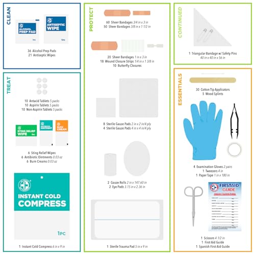 Be Smart Get Prepared First Aid Kit Hard Red Case 326 Pieces Exceeds OSHA and ANSI Guidelines 100 People - Office, Home, C...