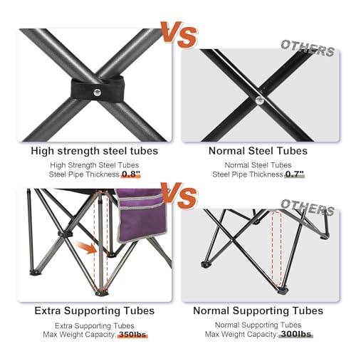 LANMOUNTAIN Camping Chairs for Adults,High Back Folding Camp Chair with Cup Holder and Cooler Bag,Heavy Duty Outdoor Lawn ...