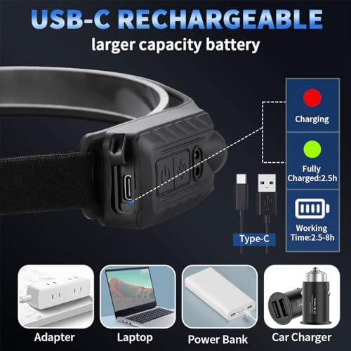 Headlamp Rechargeable 5Pack, 230° Wide Beam Head Lamp with 2 Spotlights, LED Headlamp with Motion Sensor, 5Mode Rechargeab...