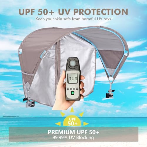 Universal Chair Umbrella Canopy, UPF 50+ Sun Shade with Adjustable Clamp, Fits Most Brands’ Beach, Camping, Lawn, Tanning,...