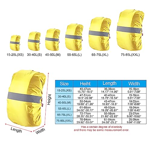 PATIKIL Waterproof Backpack Rain Cover, Non-Slip Backpack Cover with Reflective Strap Stay Dry for Hiking, Camping, Hunting