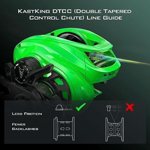 KastKing Zephyr Baitcasting Fishing Reel, Left Handed, Green & 6'8" M & MH Casting Rod Combo