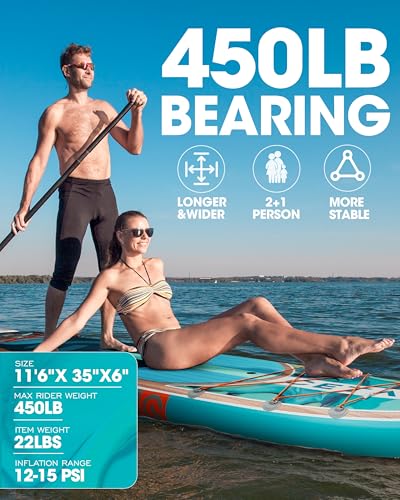 CETANA 11'6×35" Extra Wide Stand Up Paddle Board for Adults & Youth, 400lb Capacity Inflatable Paddle Board, Sup for 2+1 P...