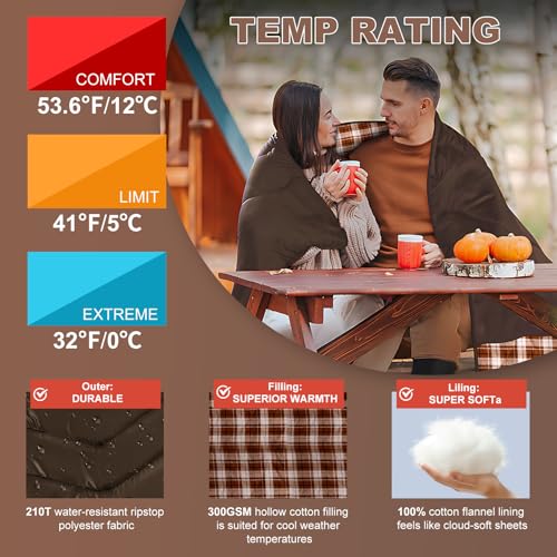 ETGLCOZY 2 Person Double Sleeping Bag for Adults-XL Queen Size Lightweight Compact Thermolock Draft Tube Flannel Liner Mac...