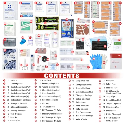First Aid Kit for Home, Premium 410 Piece Well-Organized Large Medical Kits Survival for Travel Camping Hiking, Premium Wa...