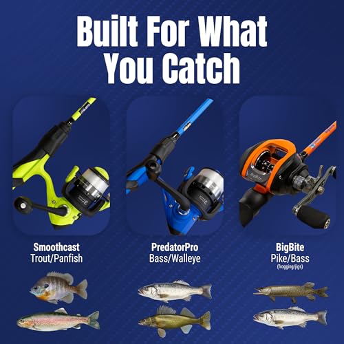 Reaction Tackle Fishing Rod and Reel Combo – 2-Piece IM6 Carbon Rods with Smooth Casting Reels – Spinning & Baitcasting Op...