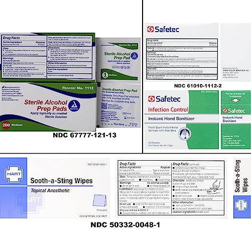 MFASCO First Aid Kit Refill Pack - for Home, RV, and Automotive - Restock Supply Pack - Includes Bandages, Gauze Pads, Col...