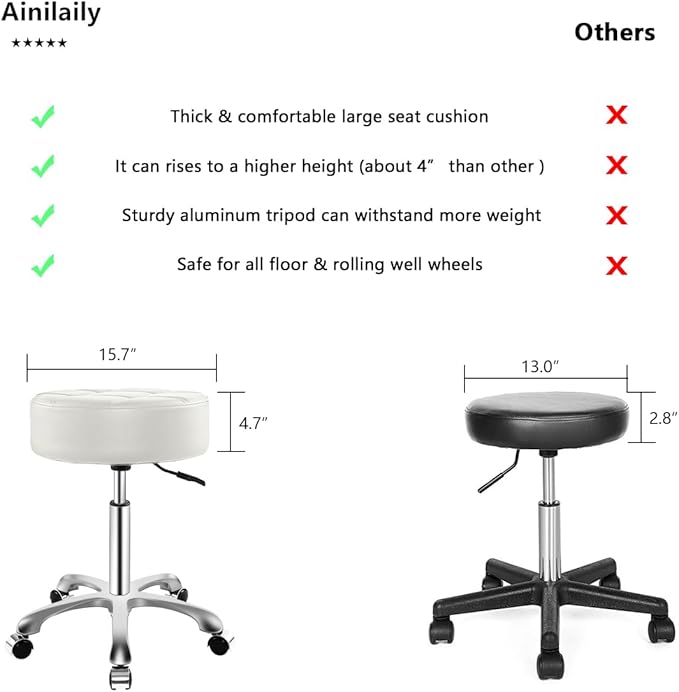 Ainilaily Rolling Stool with Wheels, Thick Cushion Heavy Duty Esthetician Hydraulic Chair Stool for Work Medical Tattoo Salon Office (White)