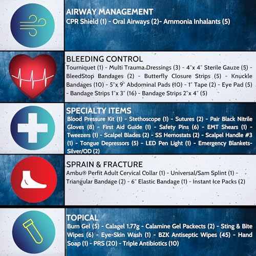 Luminary Tactical Trauma Kit Fully Stocked First Aid Kit Backpack EMS/EMT First Responder Medical Bug Out Bag for Preppers...