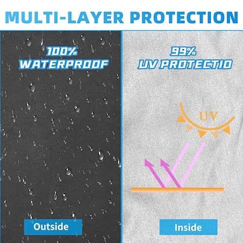 Joramoy Canopy Tent Sidewalls for 10×10 Pop Up Canopy, 3 Pack Instant Canopy Sunwall, Waterproof and UV Protection Canopy ...