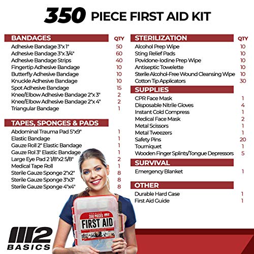 M2 BASICS Professional First Aid Kit, 350 Pieces, Wall Mountable with Dual Layer Organization for Home, Business, Car, Veh...
