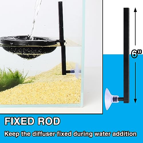 lopeztek Water Flow Controller for Betta Fish Tank, Water Change Pouring Diffuser for Aquarium, Efficiency Water Filling A...