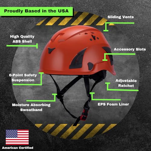 Land Helmets AeroPro Lightweight Type 1 Safety Helmet Class C Vented Hard Hat, ANSI Z89.1 Certified Stylish Climbing Style...