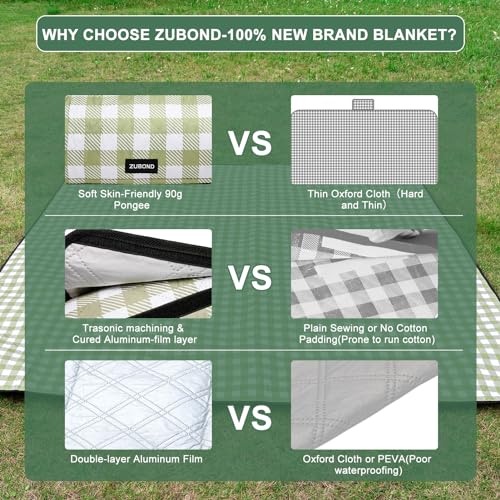 Picnic Blankets Outdoor Blanket, 80''x80'' Extra Large Beach Blanket Waterproof Sandproof Foldable & Machine Washable, Vin...