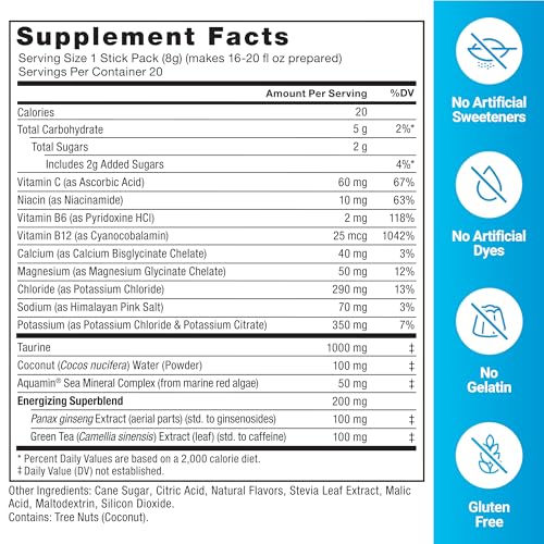 Force Factor Liquid Labs Energy Drink, Electrolytes Powder, Hydration Packets to Boost Energy & Focus, 5 Essential Electro...