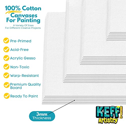 KEFF 24-Pack Canvas for Painting, 6 of 5x7, 8x10, 9x12,11x14 Painting Canvas Boards, Art Supplies for Adults & Kids - 100%...