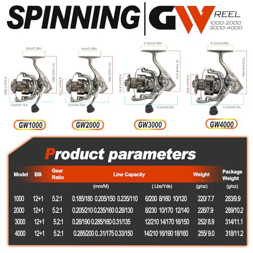 Sougayilang Spinning Reel - 5.2:1 Gear Ratio, 12+1 Bearings Freshwater Saltwater Fishing Reel, Ultra-Smooth CNC Aluminum S...