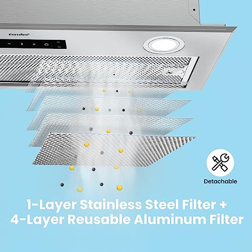 Comfee' Range Hood 27 inch, Built-in/Insert Vent Hood 450 CFM, 3 Speed Gesture Sensing & Touch Control Panel Stainless Ste...