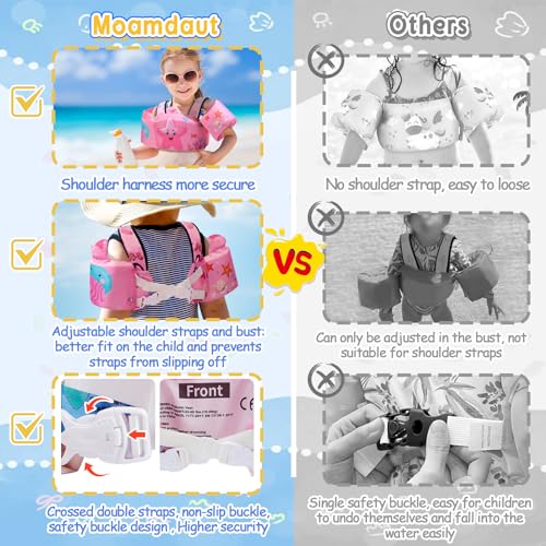 Toddler Floaties Kids Swim Vest for 22-66 Pounds Boys-Girls Water Wings Kids Pool Floaties for 2-6 Years Old Child Swim Le...