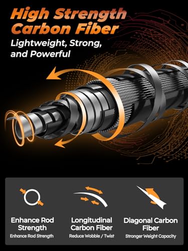 Jenseits Telescopic Fishing Rod with Extended 10-Inch Long Handle Grip - 7ft 24T Carbon Fiber Portable Travel Pole, Medium...