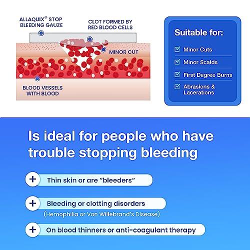 AllaQuix Stop Bleeding Gauze Pads – (2"x2") | Hemostatic Wound Dressing for Cuts & First Aid Kits | Sterile, Drug-Free, Fa...