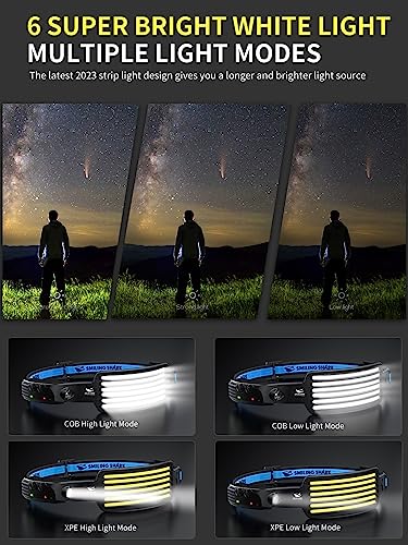 Smiling Shark Rechargeable Headlamp, 230°Wide Angle 6*White Light The Brightest LED Head Lamp with Motion Sensor Waterproo...