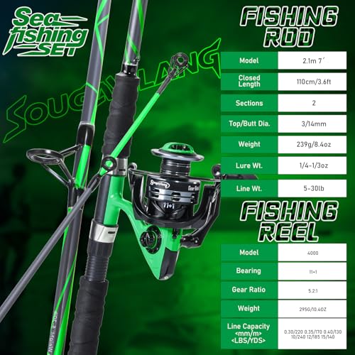 Sougayilang Progressive Glass Fishing Rods Combo with Spinning Reel Strong 100% Phenolic Glass Blanks 2Pcs Pole-7'0" with ...