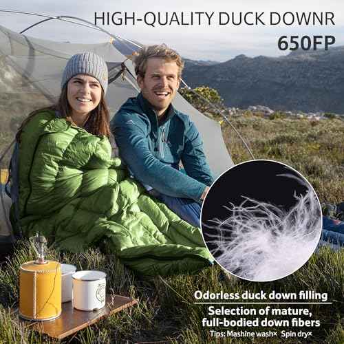 Naturehike Ultralight Backpacking RDS Down Sleeping Bag for Adults, 650 Fill Power Sleeping Bag for 42/52¢µ, 20oz Compact Lightweight Sleeping Bags for Hiking Camping 3 Seasons