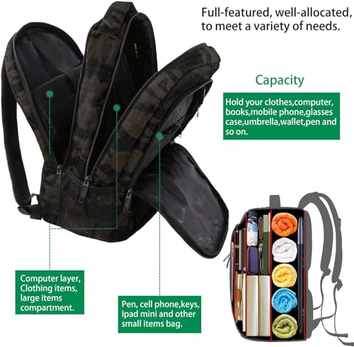 MATEIN 15.6 Inch Laptop Backpack, Sturdy Business Travel Laptop Bagpack with USB Charging Port, Sturdy Carry On Water-Resi...