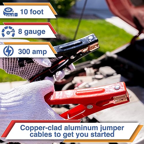 Car Emergency Kit with Air Compressor, Jumper Cables, First Aid, Tow Strap, Tire Gauge, Headlamp – Roadside Safety Kit for...