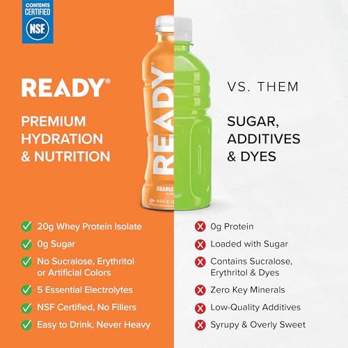 Ready® Protein Water – 20g Whey Protein Isolate, Zero Sugar, Low-Calorie Sports Drink for Hydration & Recovery – Electroly...