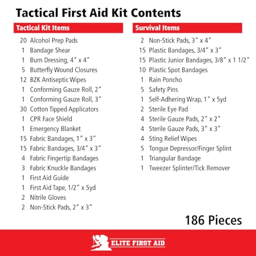 Elite First Aid Tactical Survival Kit, MOLLE-Compatible Tactical First Aid Kit for Home, Car, Camping, Sports, and More (9...
