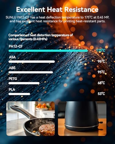 SUNLU 0.5KG PA12-CF Carbon Fiber Nylon Filament 1.75mm Black, Excellent Wear & Oil Resistance, Heat-Resistant Reusable Spo...