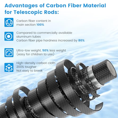 Hliay Pool Pole Carbon Fiber, Premium12FT Pool Pole Telescopic 3.7 to 12 FT, Adjustable 4 Piece Extendable Pool Cleaning P...