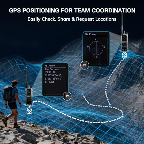 BAOFENG UV-32 10W Ham Radio Handheld, Long Range Two Way Radio Multi-Band with GPS, Chirp & Wireless APP Programmable, 2....