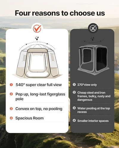 VEVOR Pop up Sports Tent, 8 Sizes Optional Clear Bubble Tent for 1-6 Person, Waterproof Outdoor Pod with Floor Mat & Top C...
