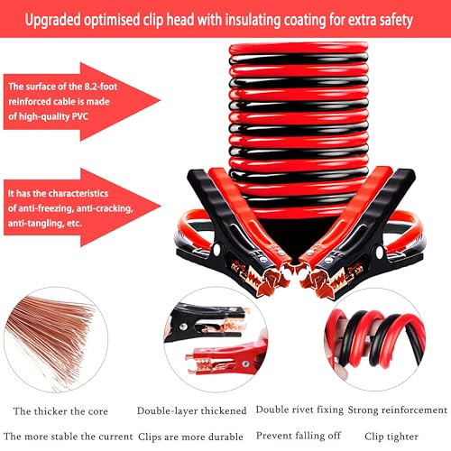 LIANXIN Roadside Assistance Emergency Kit - Car Emergency Kit with Jumper Cables (Upgraded) Emergency Roadside Kit for Car...
