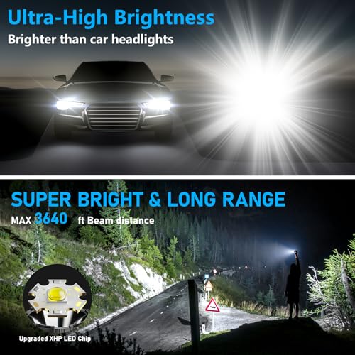 Flashlights High Lumens Rechargeable, 10000LM LED Super Bright Flash Light, Zoomable Linternas with LCD Digital Display, 5...