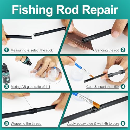 Ailiaili Fishing Rod Repair Kit - 3-IN-1 Fishing Pole Complete Supplies Kit for Rod Tips, Fishing Rod & Guide Eyelets Repl...