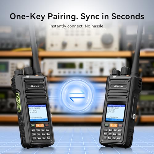 Retevis Ailunce HA2 Ham Radio with Bluetooth, APP Control, APRS/GPS, Dual Band Handheld Ham Radio, IP67 Waterproof, Aviati...