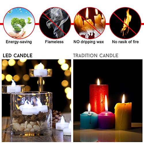 AGPTEK Tea Lights,100 Pack Flameless LED Candles Battery Operated Tealight Candles No Flicker Long Lasting Tealight for We...