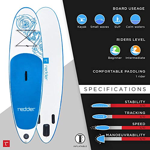 Redder Inflatable Stand Up Paddle Board – Vortex 10' All-Round SUP for Adults & Kids, Includes Paddle, Leash, Backpack, Pu...