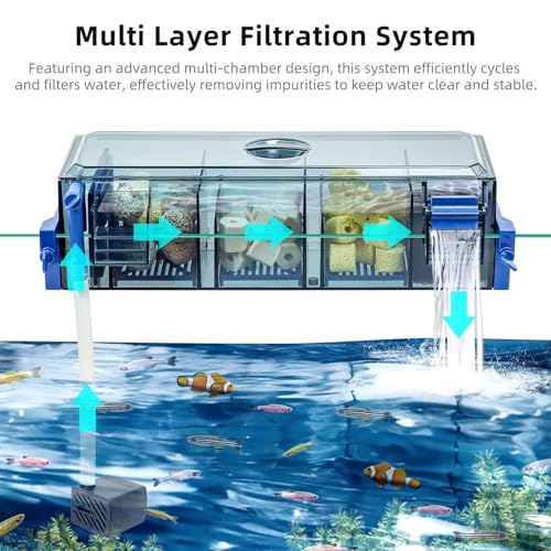 Bluecoco Multi Layer Aquarium Fish Tank Filter with Waterfall Oxygenation Suitable for 20-30 Gallon Fish Tanks, Flexible M...