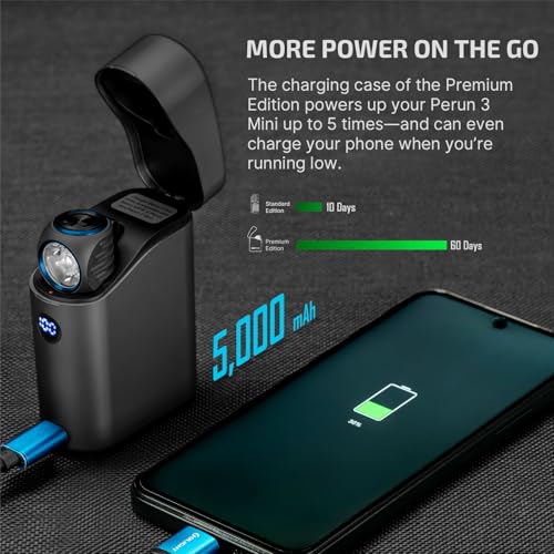 OLIGHT Perun 3 Mini Premium Headlamp 1250 Lumens Flashlight with Type-C Charging Box, Rechargeable Headlight with Red Ligh...