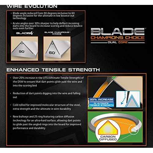 WINMAU Champions Choice Pro-Practice Blade Dartboard