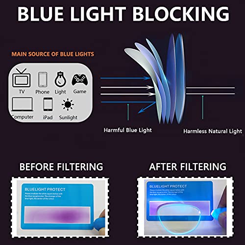 JJWELL 3 Pack Blue Light Reading Glasses for Men, Lightweight Metal Rectangle Semi Rimless Readers for Men, Anti Eyestrai...
